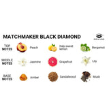 Matchmaker Black Diamond LGBTQ 30 ml (für Ihn)