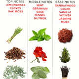 Pheromone Deluxe 50 ml – Romantic (für Ihn)