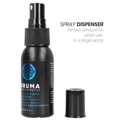 Verzögerungs- und Erfrischungsspray