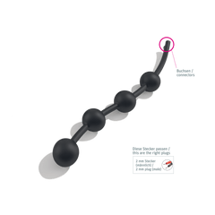 Booty Garland - E-Stim Analketten