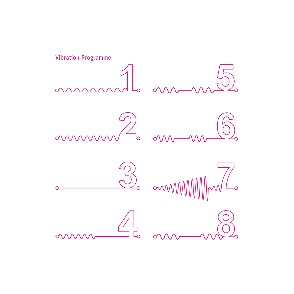 Rabbit Vibrator - Danny Divido - Rabbit Vibrator