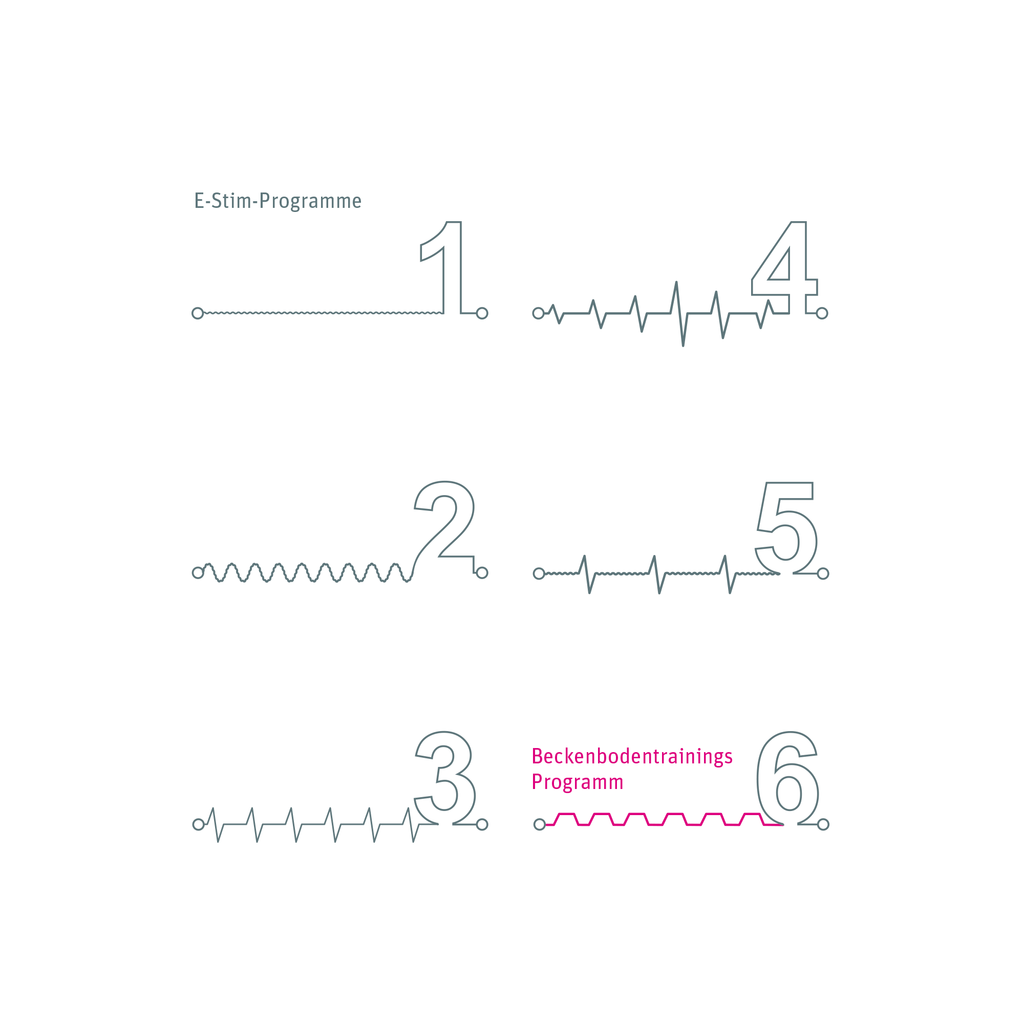 Elektrosex - Daring Danny - E-Stim Vibrator