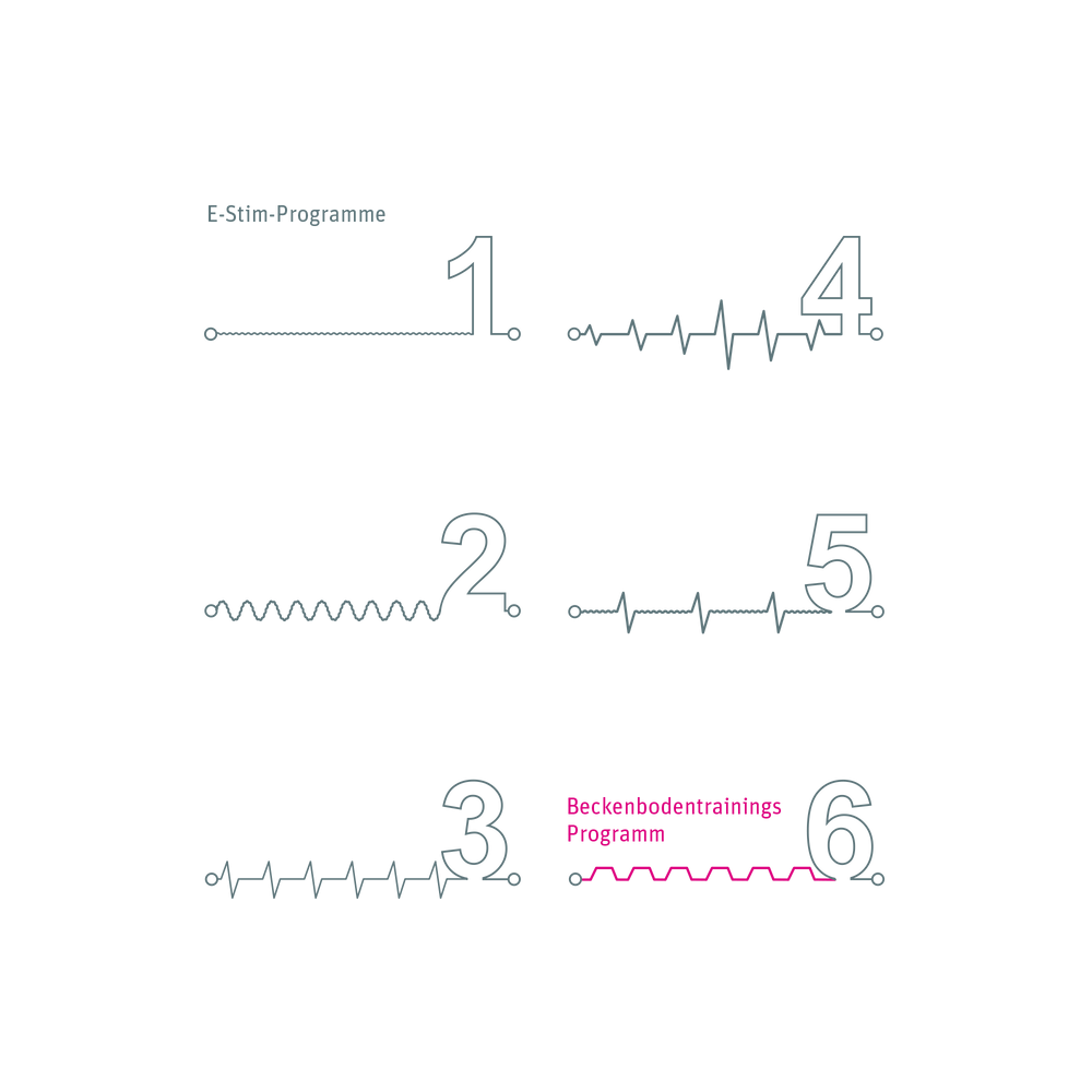 Elektrosex - Daring Danny - E-Stim Vibrator