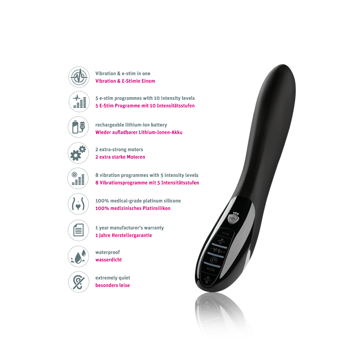 Electric Eric - E-Stim Vibrator