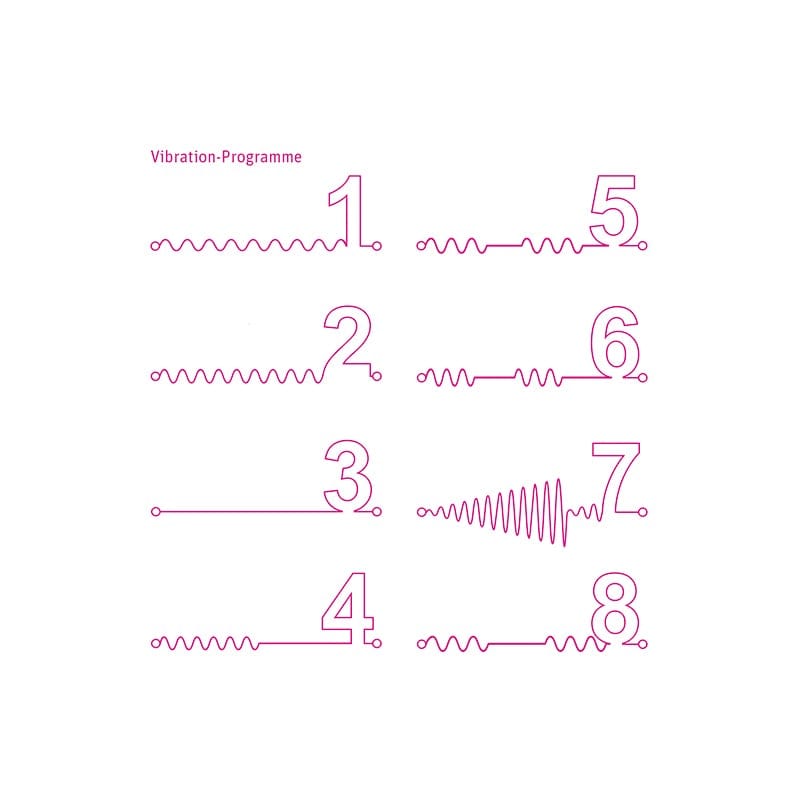 Elegant Eric Vibrator-Mr. Lover - Sensual Toys