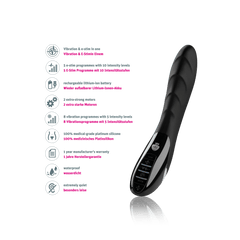 Snizzling Simon - E-Stim Vibrator
