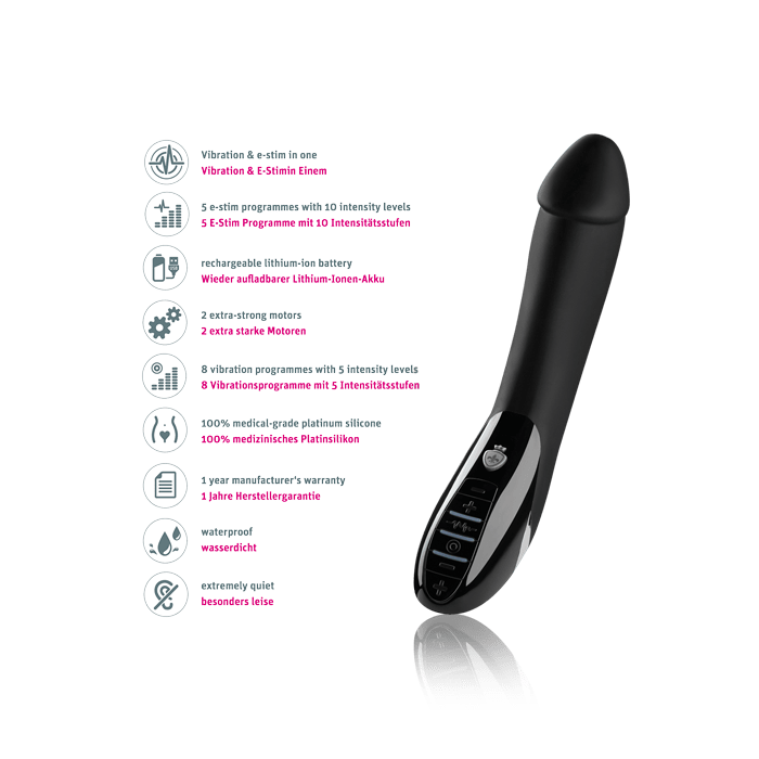 Tickling Truman - E-Stim Vibrator