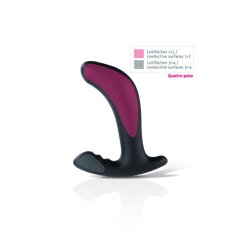Twisting Tom - E-Stim Prostata Stimulator-Mr. Lover - Sensual Toys
