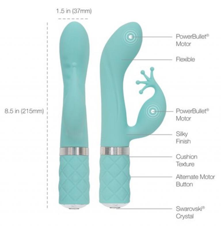 Kinky Rabbit & G-Punkt Vibrator Vibratoren