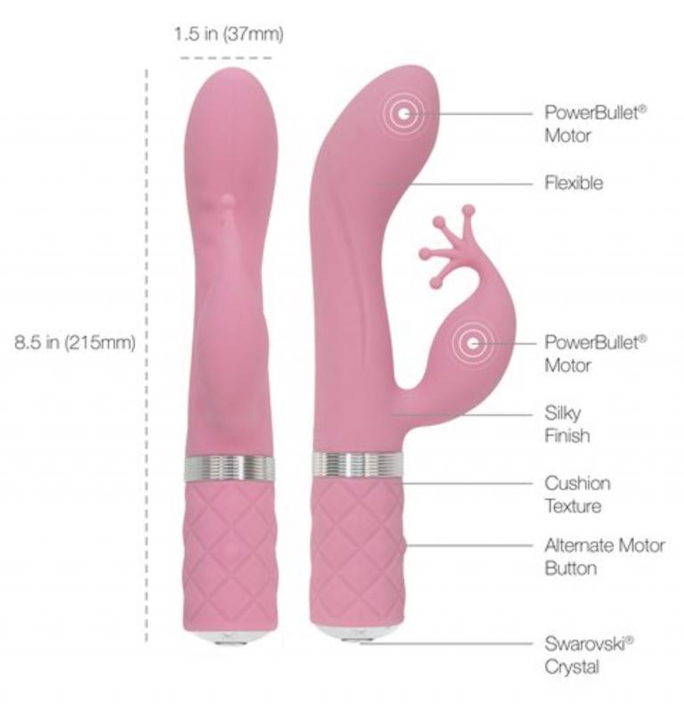 Kinky Rabbit & G-Punkt Vibrator Vibratoren