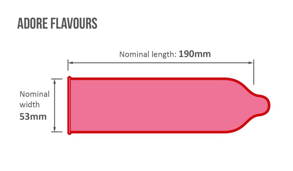 Mixed Flavours Kondome-Mr. Lover - Sensual Toys